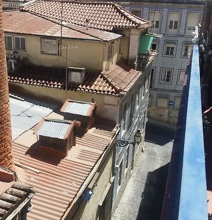 Sofia's House Homestay szállás